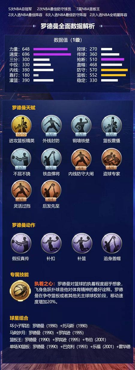 战绩注入了